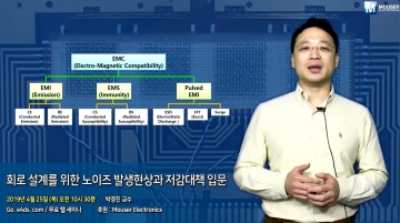 회로 설계를 위한 노이즈 발생 현상과 저감 대책 입문